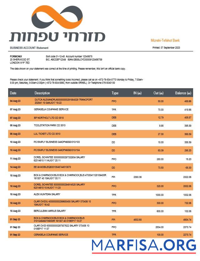 Blank Mizrahi Tefahot Bank organization statement Word and PDF template